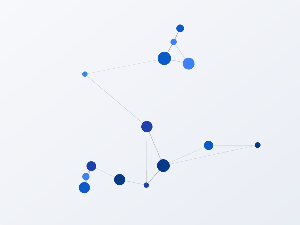 Netronical network of services